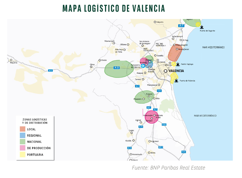 BNP Paribas Real Estate - mercado logístico Valencia 2022 - graf1