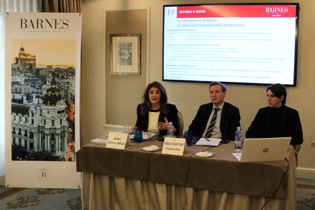 Madrid, entre los principales destinos mundiales para la inversión inmobiliaria de lujo en 2019, según Barnes