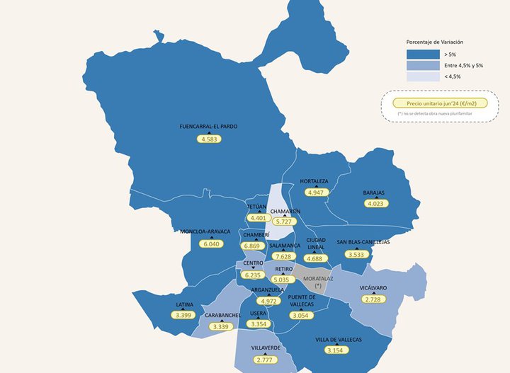 Precios medios de vivienda nueva por distritos municipales (junio 2024). Fuente: Sociedad de Tasación.