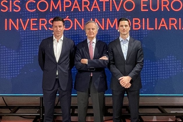 España gana peso en Europa y copa el 15% de la inversión inmobiliaria