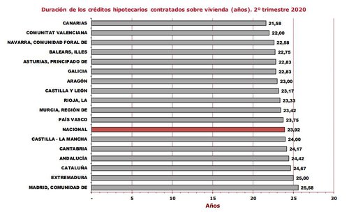 Compraventa de viviendas 3.JPG