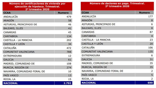 Compraventa de viviendas 4.JPG