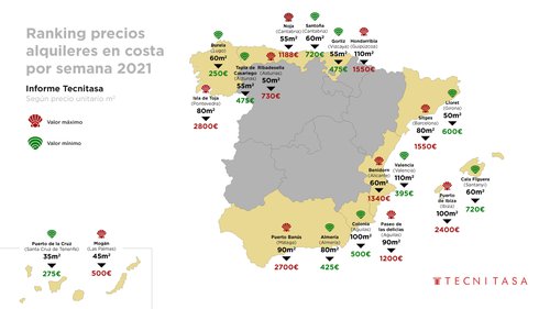 Infografía TecniTasa Costas 2021.jpg