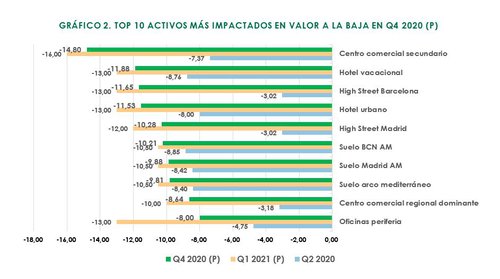 Informe CBRE 2.JPG