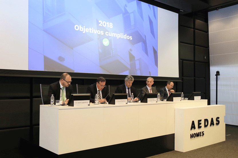 AEDAS Homes obtiene 2,5 millones de beneficio en 2018 y mantiene el cumplimiento de su plan de negocio