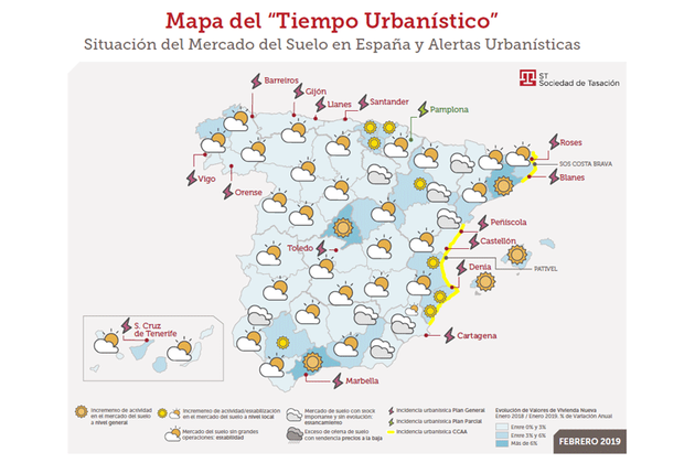 Madrid, Barcelona, Málaga, Alicante y Valencia, a la cabeza en el mercado del suelo nacional por volumen de actividad