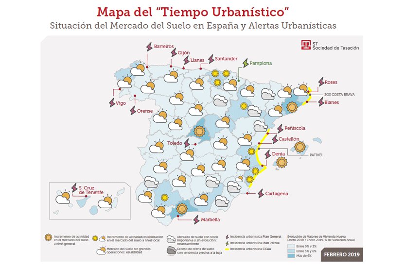 Madrid, Barcelona, Málaga, Alicante y Valencia, a la cabeza en el mercado del suelo nacional por volumen de actividad