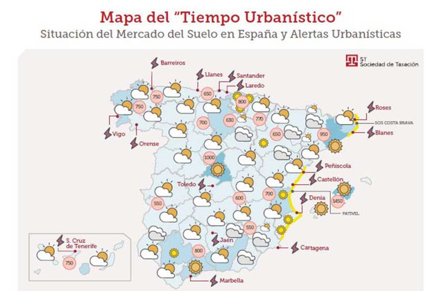 Madrid, Barcelona, Málaga, Alicante y Valencia se consolidan como los principales dinamizadores del mercado del suelo en España