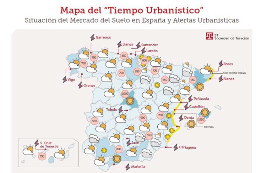 Madrid, Barcelona, Málaga, Alicante y Valencia se consolidan como los principales dinamizadores del mercado del suelo en España