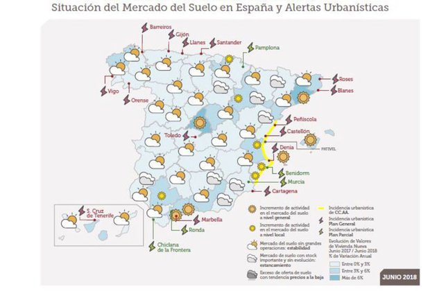 La activación del mercado del suelo ya no es exclusiva de Madrid y Barcelona