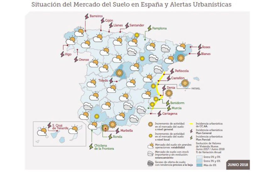 La activación del mercado del suelo ya no es exclusiva de Madrid y Barcelona