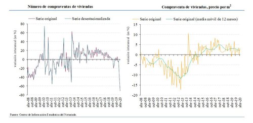 Notarios viviendas.JPG