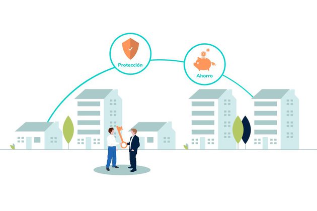 NuvoBarcelona se alía con Rimbo para facilitar el alquiler sin fianza adicional