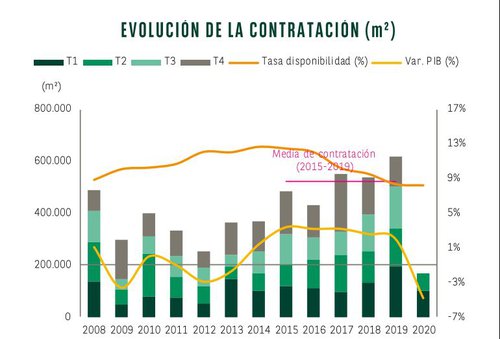 Oficinas Madrid 1.JPG
