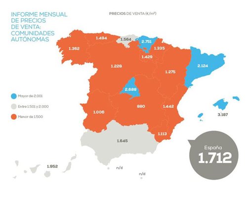 Precio vivienda usada.JPG