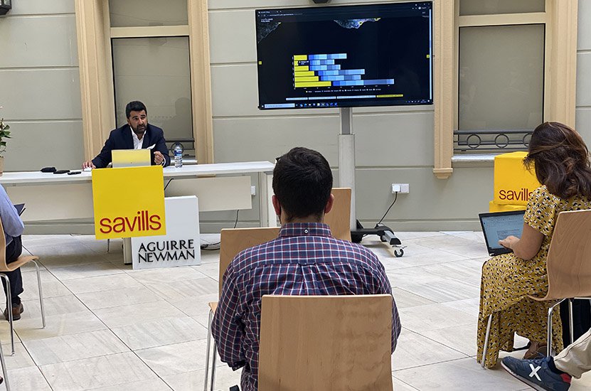 Málaga, tercer foco de inversión inmobiliaria tras Madrid y Barcelona