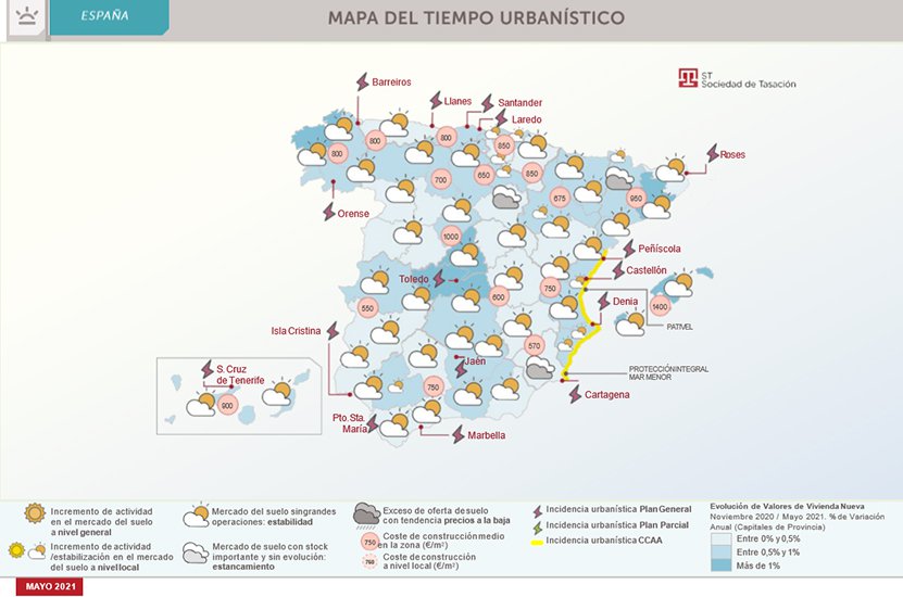 El mercado evita nuevos desarrollos de suelo y concentra la actividad en las grandes ciudades