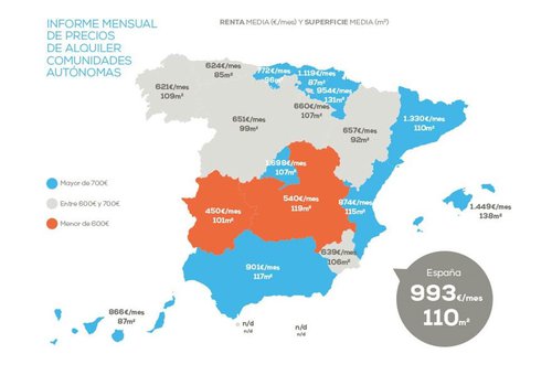 Vivienda en alquiler.JPG