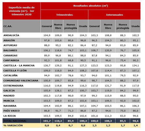 Vivienda registradores 3.JPG
