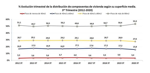 Vivienda registradores 4.JPG