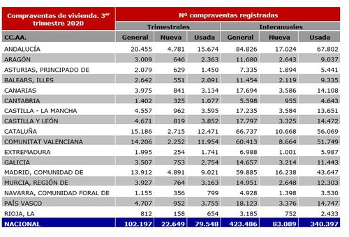 Vivienda registradores 6.JPG