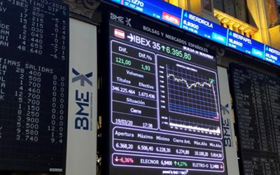 Masa Rental SOCIMI se incorporará a BME Scaleup