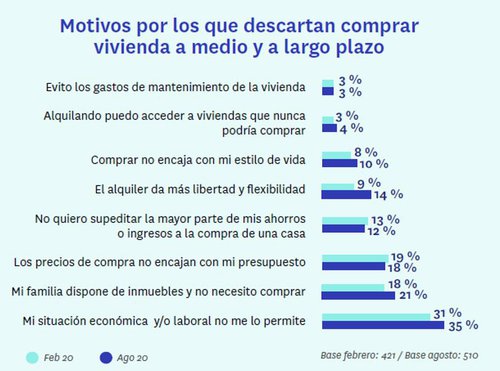 comprador de vivienda 3.JPG