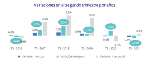 fotocasa grafico 1.jpg