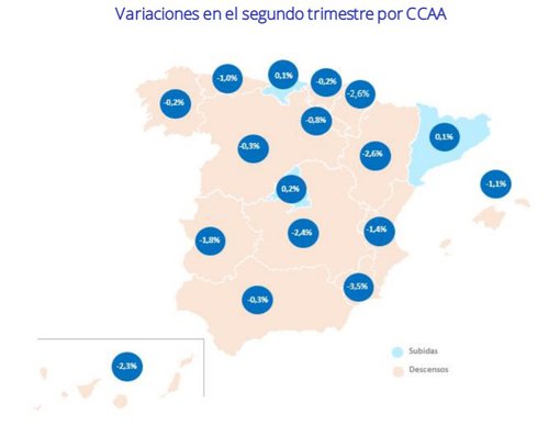 fotocasa grafico 2.jpg