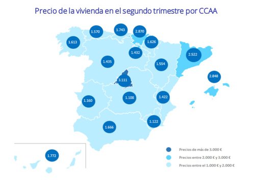 fotocasa grafico 3.jpg