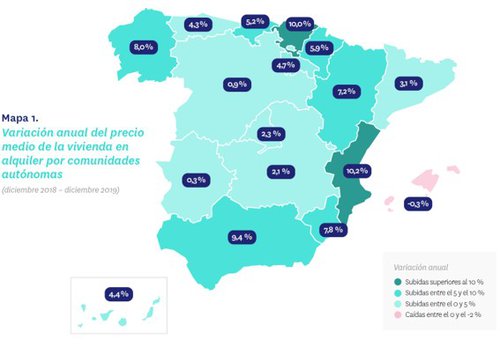 Mapa variación de precios