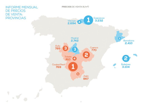 gráfico-precio-viviendas-provincias.png