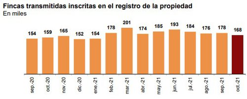 grafico 1 Ine Lunes.jpg