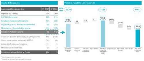 grafico 1 colonial.jpg