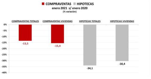 gráfico 1 estad.jpg
