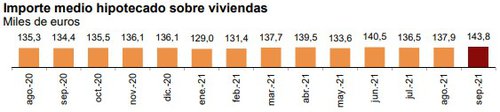 grafico 1 hipotecas.jpg