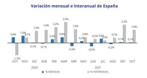 grafico 1 photocasa.jpg