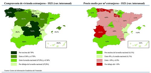 grafico 1 vivienda .jpg