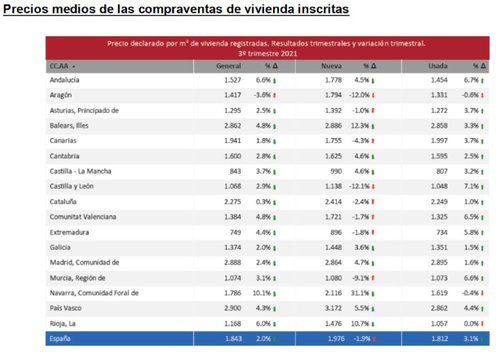 grafico 1 viviendas alemanes.jpg