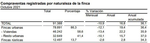 grafico 2 Ine Lunes.jpg
