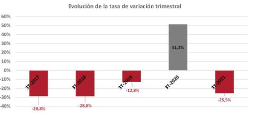 grafico 2 deudores.jpg