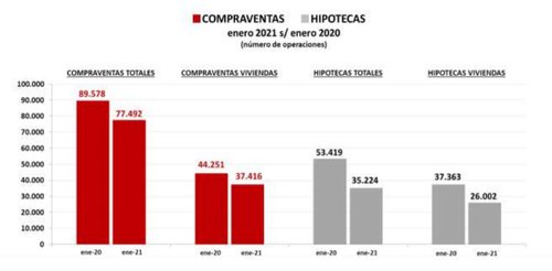 gráfico 2 estad.jpg