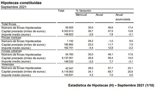 grafico 2 hipotecas.jpg