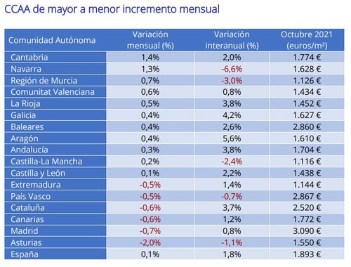 grafico 2 photocasa.jpg