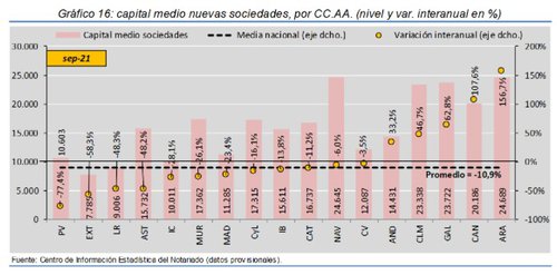 grafico 2 viviendas.jpg