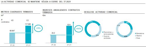 grafico 3 colonial.jpg