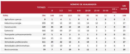 grafico 3 deudores.jpg