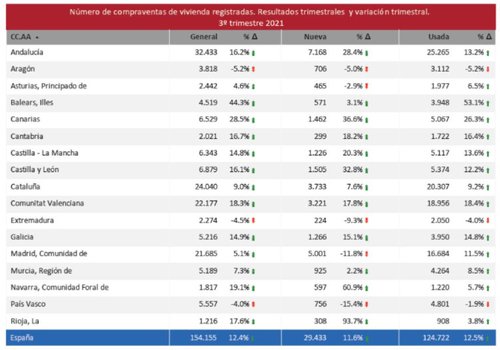 grafico 3 viviendas alemanes.jpg