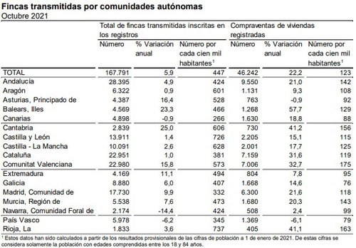 grafico 4 Ine Lunes.jpg