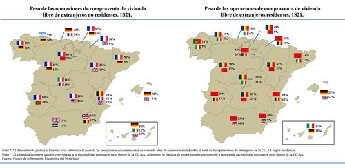 grafico 4 viviendas.jpg